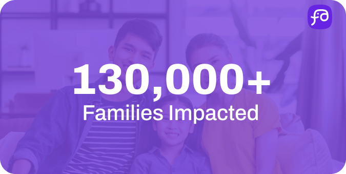 families Impact